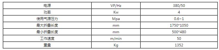 ë���۵���