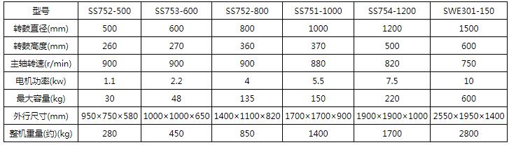 ��ҵ��ˮ��